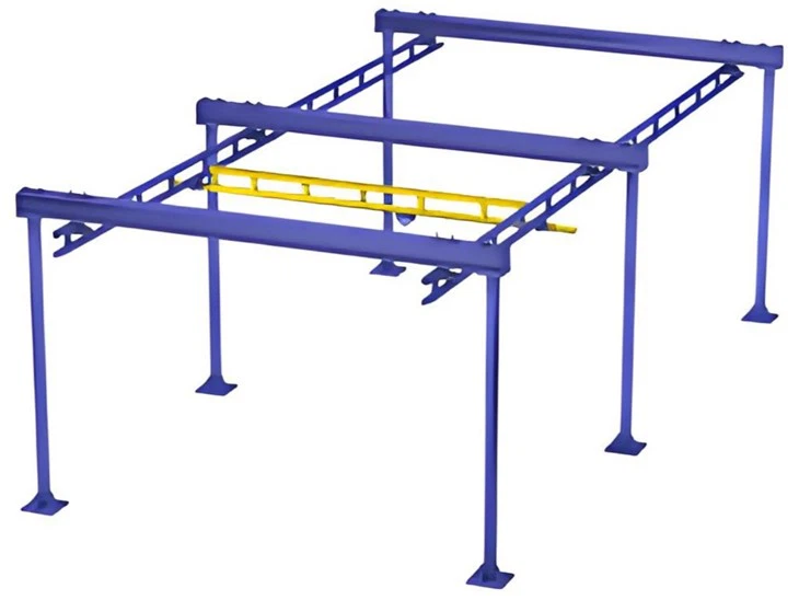 Gorbel Workstation Bridge Crane